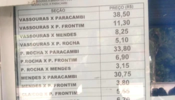 Estação de Paracambi - Paracambi