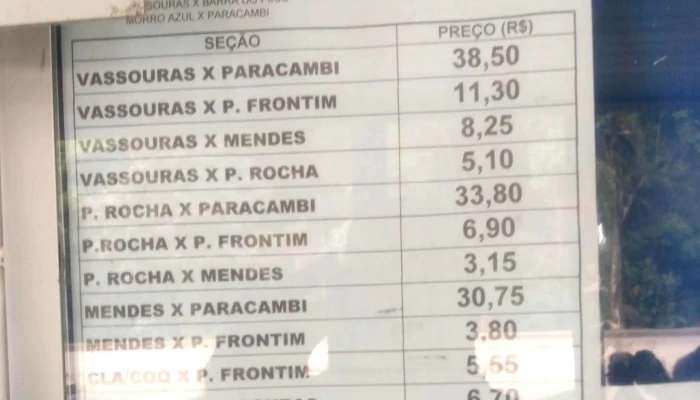 Estação de Paracambi - Paracambi